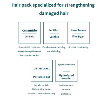Somang M Cerade Hydrating Hair Pack 1000ml – Scalp Purification & Hair Moisturizing