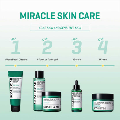 SOME BY MI AHA BHA PHA 30 Days Miracle Cream – Pack of 2 | Gentle Exfoliating Moisturizer for All Skin Types