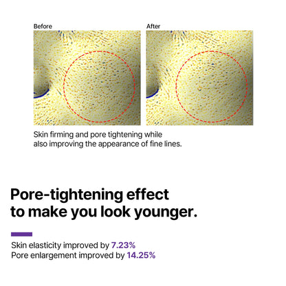 SOME BY MI Retinol Intense Advanced Triple Action Eye Cream – 1.01 Oz / 30 ml | Under-Eye Brightening & Fine Line Smoothing