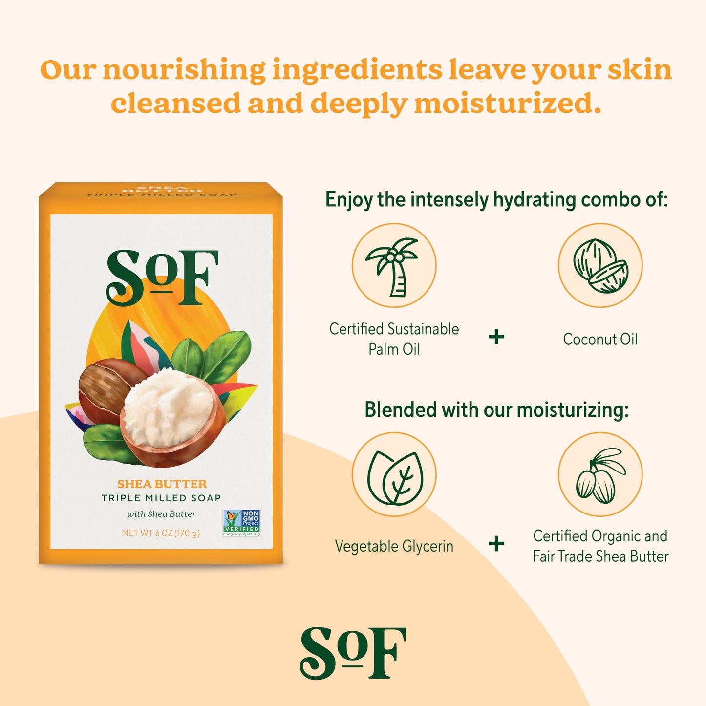 SoF Triple Milled Bar Soap – Coconut Oil & Organic Shea Butter | Vegan & Non-GMO | 6 oz | South Of France