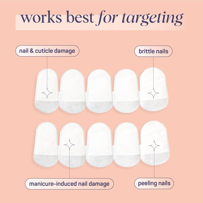 SpaLife Japanese Camellia Oil & Vitamin E Nail Cuticle Wrap 6-Pack – Hydrating Nail Masks for Brittle Nails