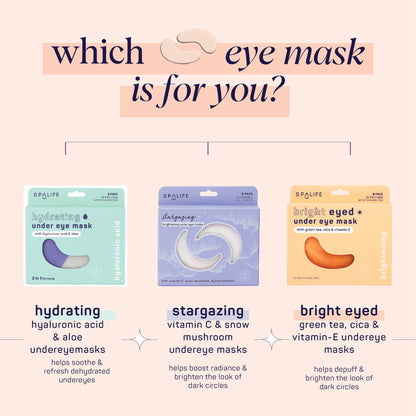 SpaLife Beauty Anti-Aging Under Eye Masks | 24K Gold & Colloidal Silver Hydrogel Patches (48 Pairs)