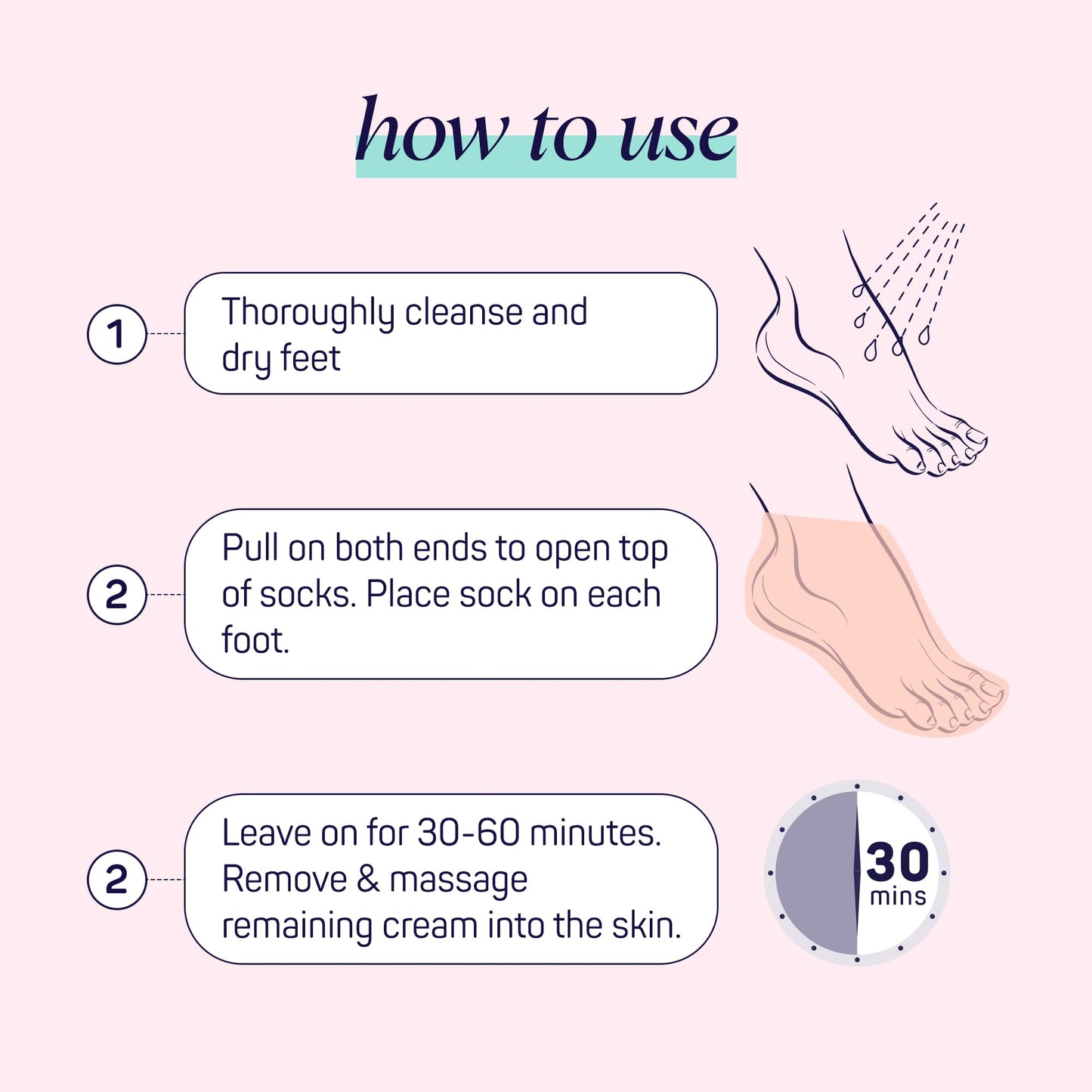 SpaLife Moisturizing Foot Sockies — Intensive Hydration Foot Mask for Dry, Cracked Feet | 8 Pack