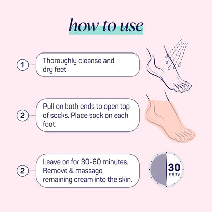SpaLife Moisturizing Foot Sockies — Intensive Hydration Foot Mask for Dry, Cracked Feet | 8 Pack