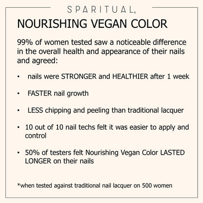 SpaRitual Nourishing Vegan Nail Color Inner Life – One-Step Polish, Light Blue Creme, 0.5 fl oz