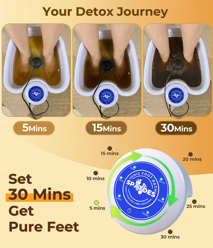 SPATOES Ionic Foot Detox Machine 3.0 – At-Home Foot Spa & Detox Bath