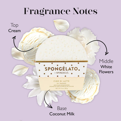 Spongelato Loofah Exfoliating Scrubber by Spongelle – Gelato-Inspired Body Wash Buffer