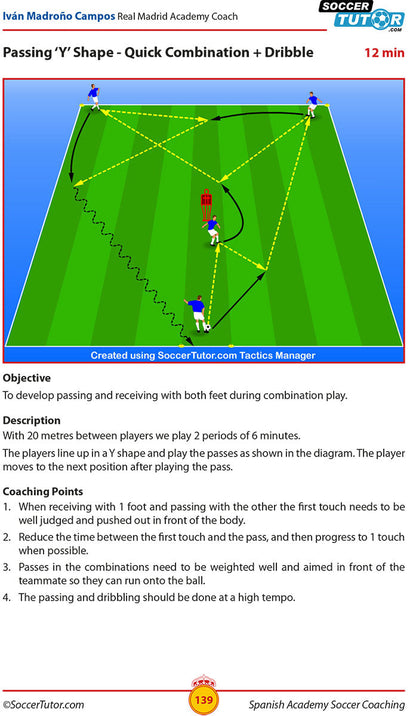 Spanish Academy Soccer Coaching + Advanced Spanish Academy Coaching - Bundle with 240 Practices