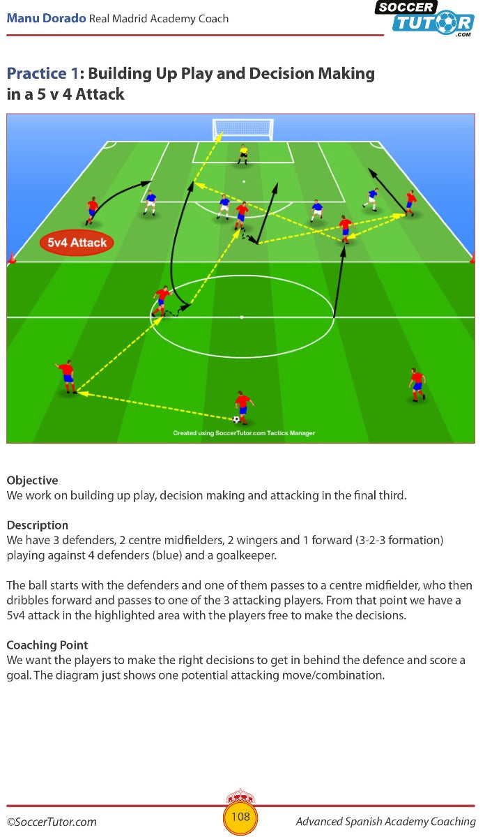Spanish Academy Soccer Coaching + Advanced Spanish Academy Coaching - Bundle with 240 Practices