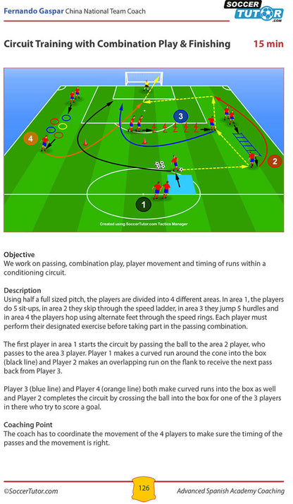 Spanish Academy Soccer Coaching + Advanced Spanish Academy Coaching - Bundle with 240 Practices