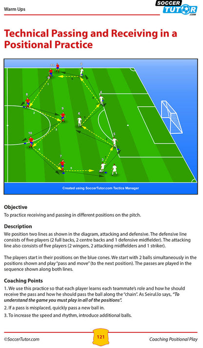Coaching Positional Play - "Expansive Football" Attacking Tactics & Practices