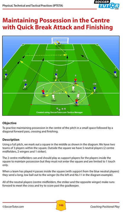 Coaching Positional Play - "Expansive Football" Attacking Tactics & Practices