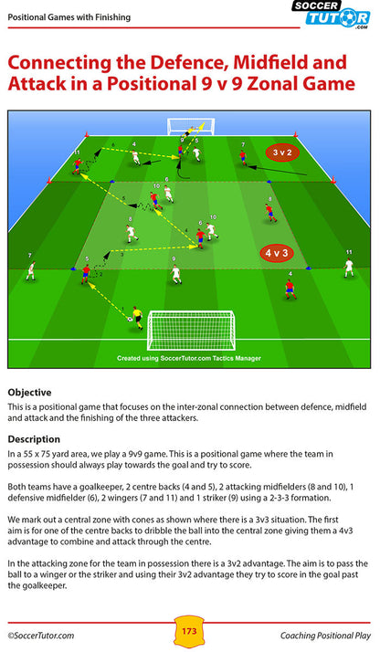 Coaching Positional Play - "Expansive Football" Attacking Tactics & Practices