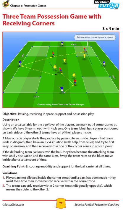 Spanish Football Federation Coaching Program U9-12