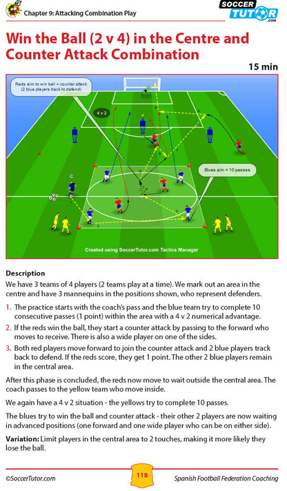 Spanish Football Federation Coaching Program U9-12