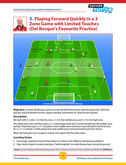 Coaching Positional Play + Del Bosque, Emery, Benitez & Luis Enrique - Practices and Training Sessions - Bundle with 97 Practices