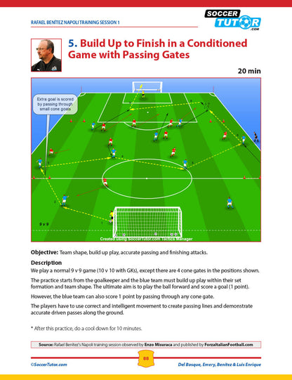 Coaching Positional Play + Del Bosque, Emery, Benitez & Luis Enrique - Practices and Training Sessions - Bundle with 97 Practices