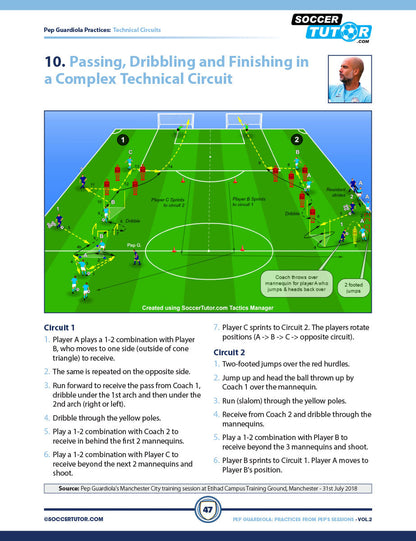 Pep Guardiola Volume 1 & 2 Bundle - 173 Practices Direct from Pep's Training Sessions
