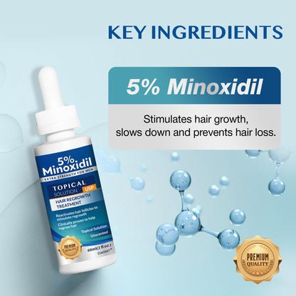 Stafenit 5% Minoxidil Hair Growth Serum for Men and Women — Extra Strength Beard & Scalp Regrowth, 3 x 60ml