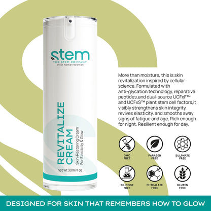 ReVitalize Night Cream — Stem Cell Serum & Niacinamide Moisturizer | STEM Natural Intelligence