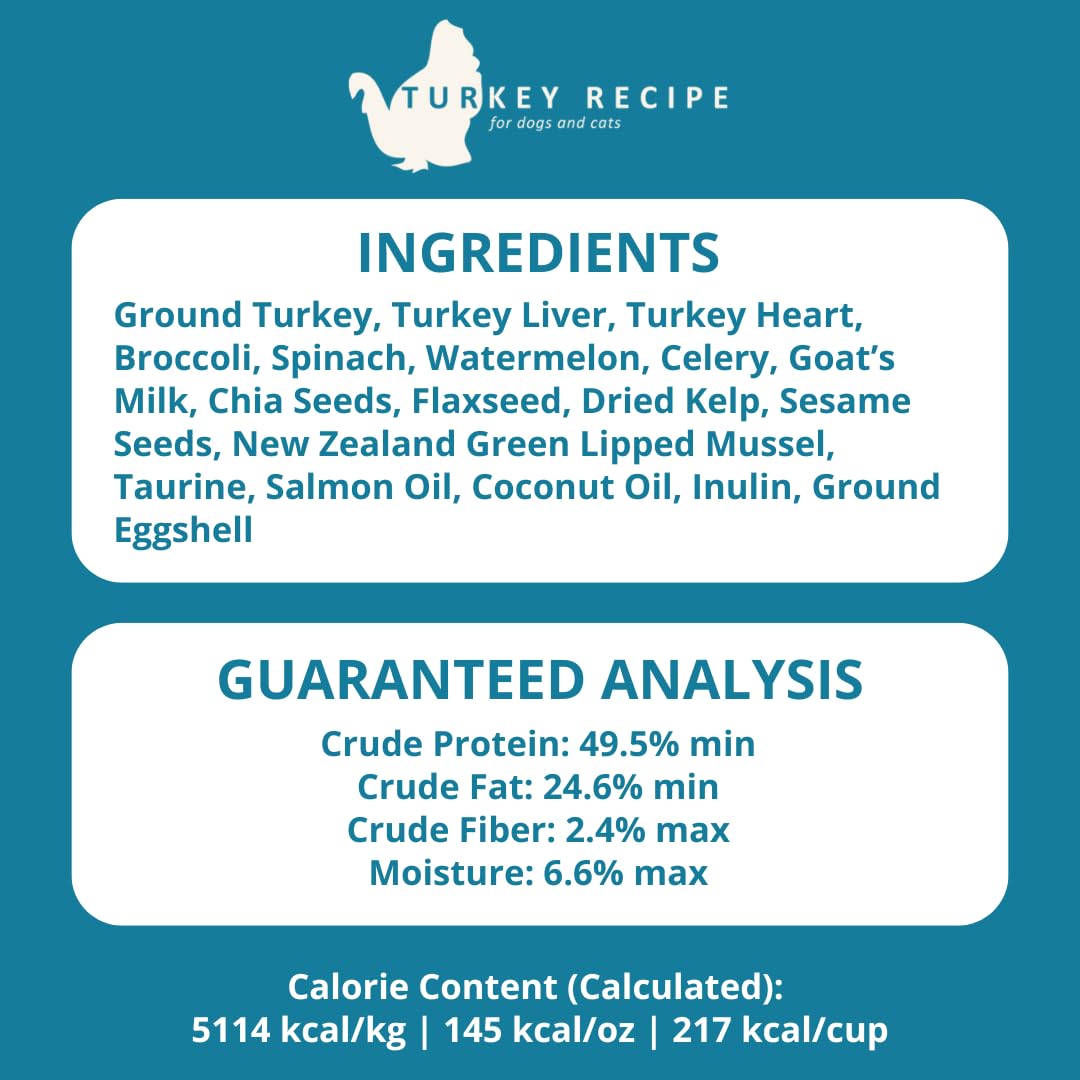 Steve's Real Food Freeze-Dried Raw Nuggets – Turkey Recipe, 20 oz, for Dogs & Cats