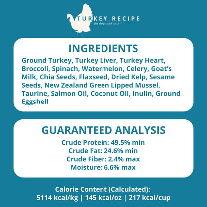 Steve's Real Food Freeze-Dried Raw Nuggets – Turkey Recipe, 20 oz, for Dogs & Cats