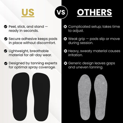 STICKONFEET 30 Pairs Premium Foam Feet Pads for Spray Tanning – Hygienic Disposable Foot Protectors
