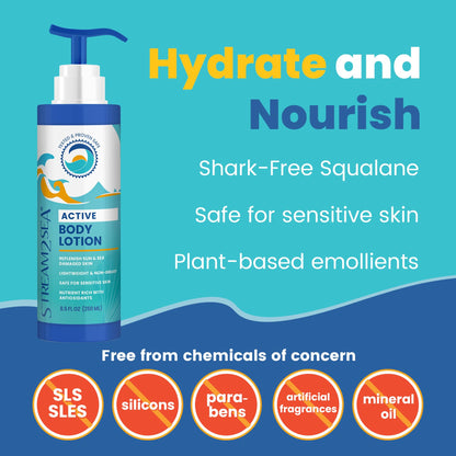 STREAM 2 SEA Nourishing Body Lotion – Deep Hydration, Reef-Safe, 32 oz