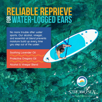 Stream2Sea Water Sport Ear Rinse – Biodegradable Ear Drops for Swimmers | 2 Pack, 1 fl oz