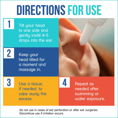 Stream2Sea Water Sport Ear Rinse – Biodegradable Ear Drops for Swimmers | 2 Pack, 1 fl oz