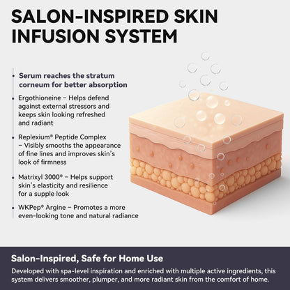 Styirl Micro Infusion System for Face – Hydrating Serum with Hyaluronic Acid & Peptides, 0.25mm Stamp (3-Month Supply)