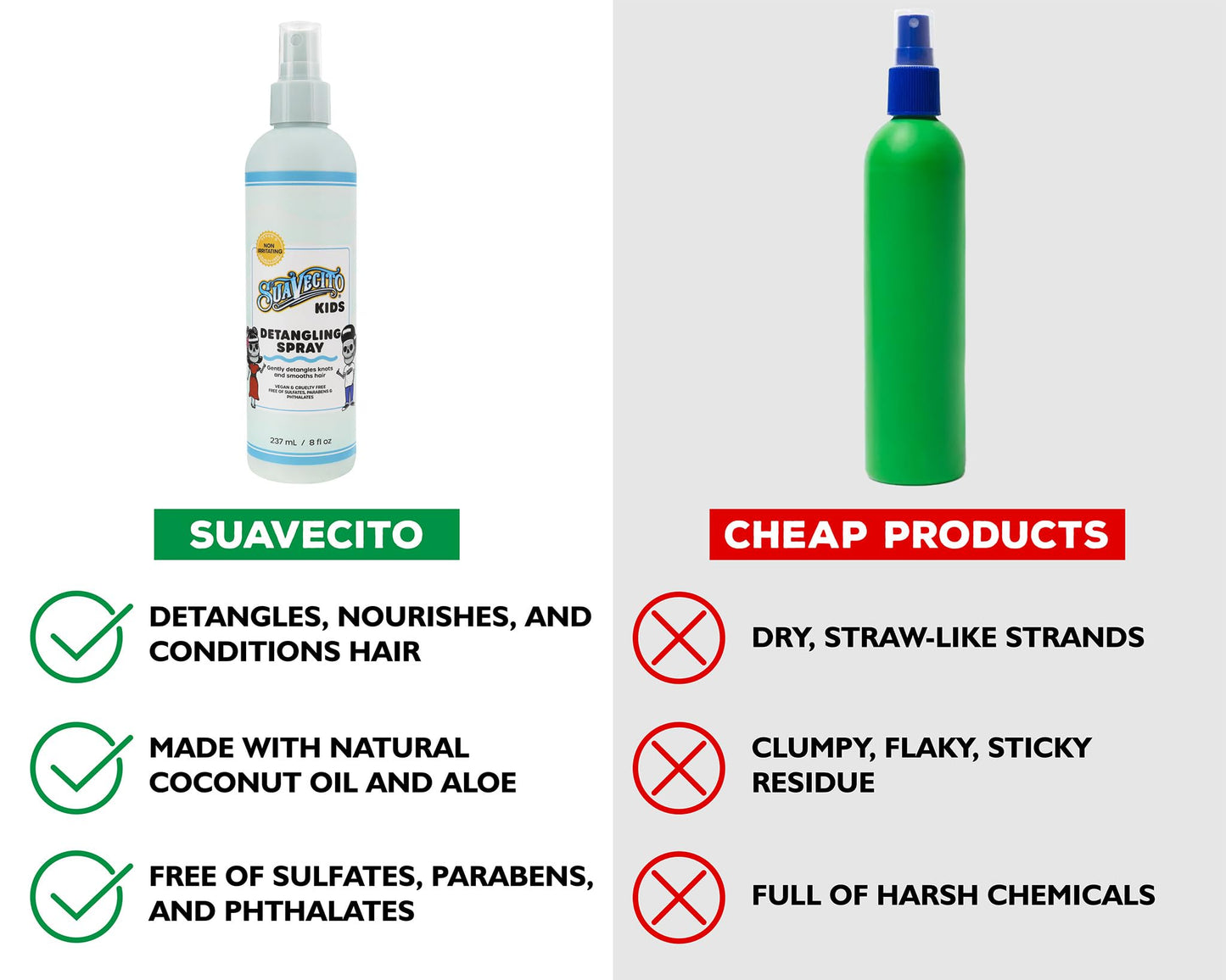 Suavecito Kid's Detangling Spray – Plant-Based, Calming Chamomile, Cruelty-Free 8 oz