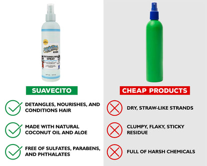 Suavecito Kid's Detangling Spray – Plant-Based, Calming Chamomile, Cruelty-Free 8 oz