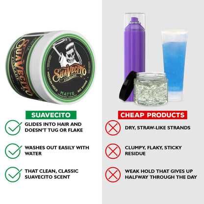 Suavecito Matte Pomade No Shine – 4 oz, 2 Pack | Medium Hold Matte Hair Paste for Men