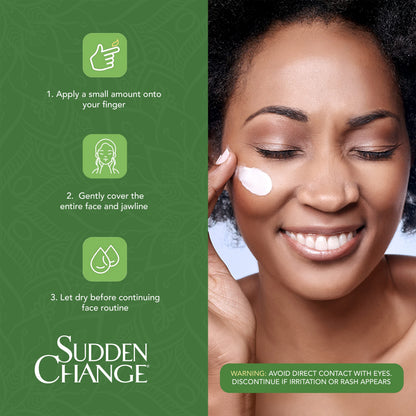 Sudden Change Intensive Wrinkle Repair & Anti-Aging Facial Cream – 0.5oz