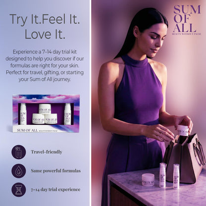 Sum Of All Renewal Regimen Starter Set – Anti-Aging Menopause Skincare for Women, 5-Piece, 0.17 oz Each