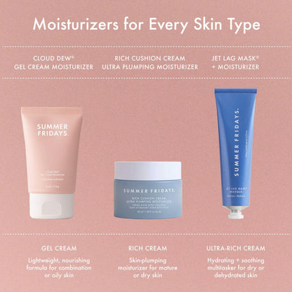 Summer Fridays Cloud Dew Gel Cream Moisturizer | Lightweight Hydration with Hyaluronic Acid & Ceramides