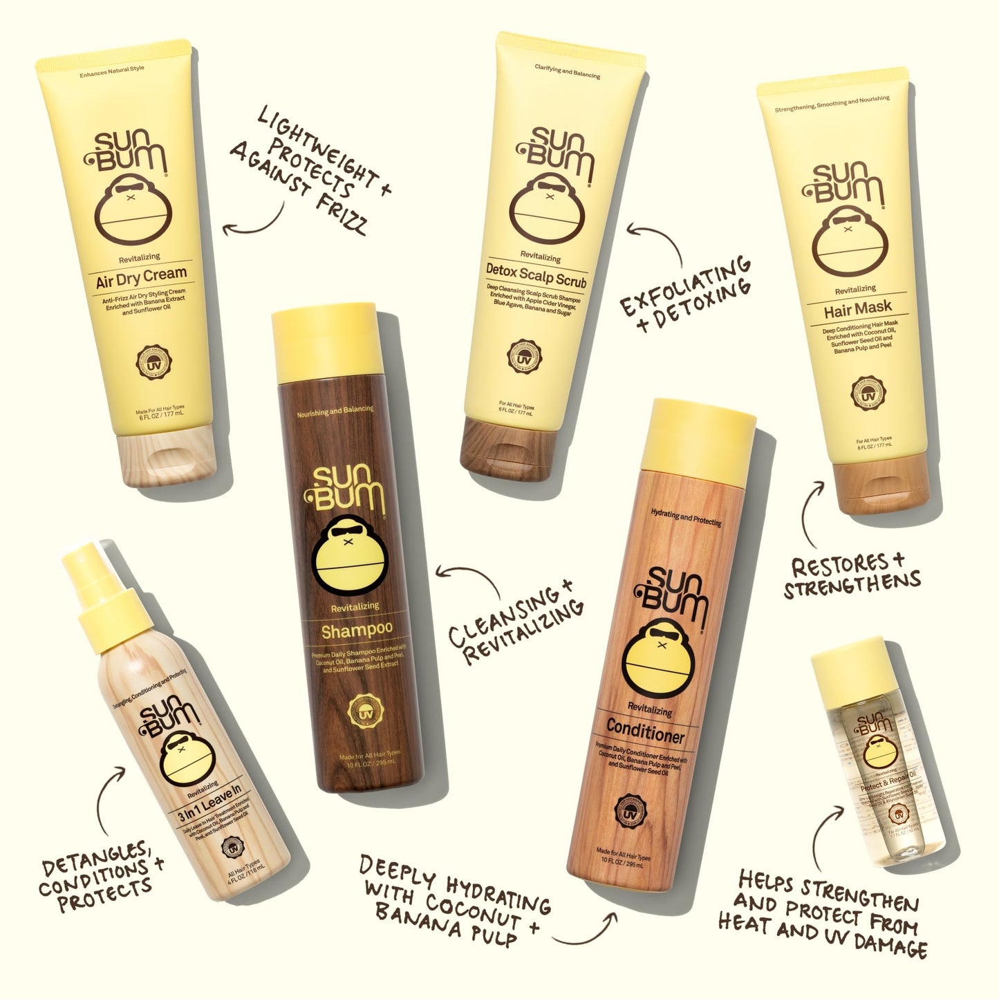 Sun Bum Revitalizing Shampoo & Conditioner – Vegan, Cruelty-Free Hydration for Color-Protected Hair (10 oz Each)