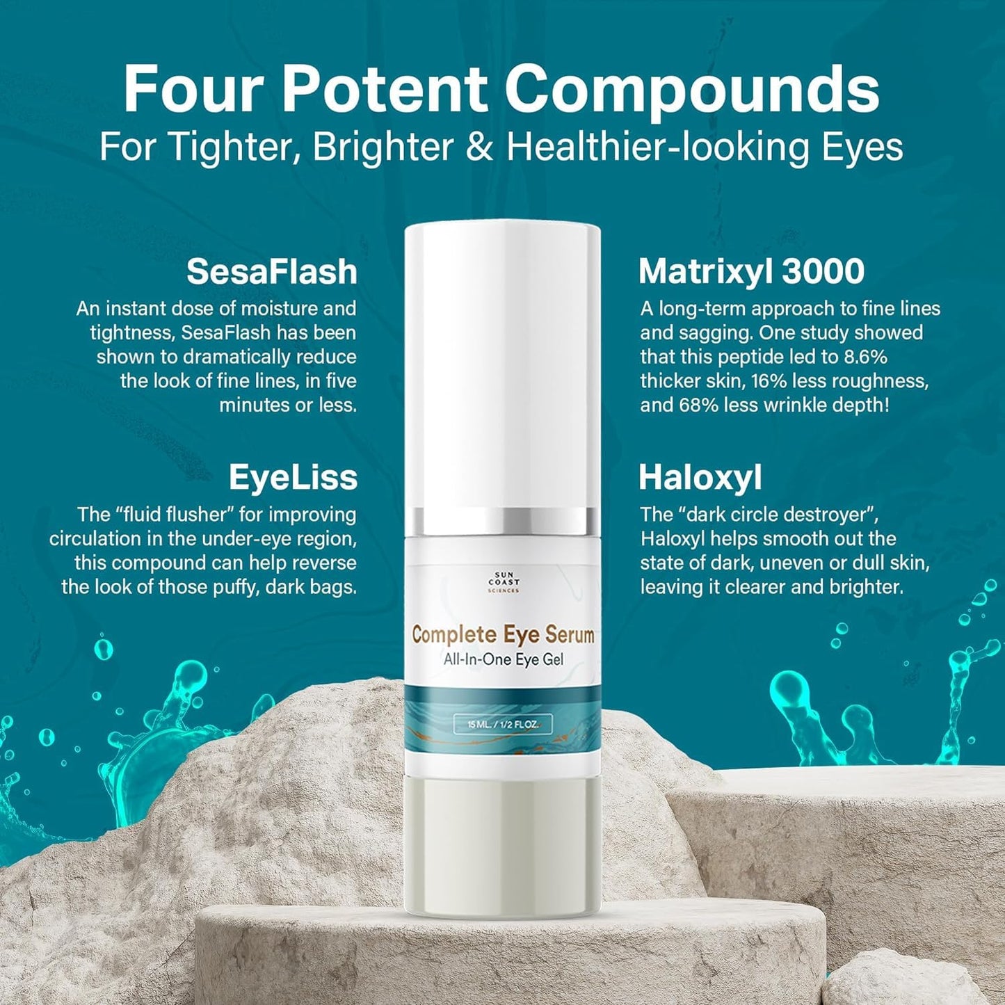 Sun Coast Sciences Complete Eye Serum — Dr. Rosenberg, Pack of 4, Wrinkle Reduction, Age Spots & Under-Eye Bags