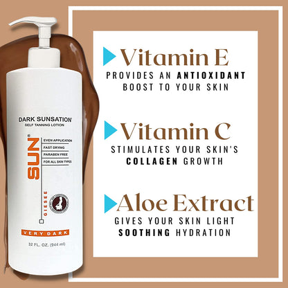 Sun Laboratories by Giesee Dark Sunsation Self Tanning Lotion 32 oz – Ultra Dark, Fragrance-Free Sunless Tanner