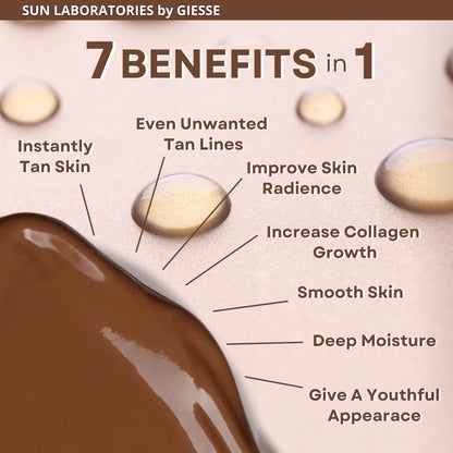 Sun Laboratories by Giesee Ultra Dark Self Tanner Lotion 32 oz + Mitt | Extra Dark Sunless Tanner