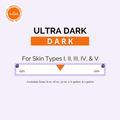 Sun Laboratories by Giesee Self-Tanning Spray Ultra Dark – 3-Pack, 8 oz Each