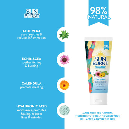 Sunburnt EMCW9 Ultra Hydrating Aloe Vera Gel 6 oz Pack of 2 (Clear)