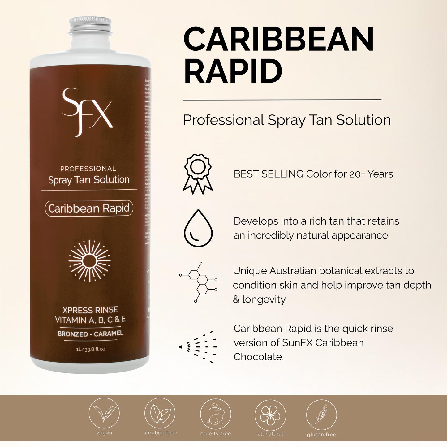 SunFX Caribbean Rapid - All-Natural Spray Tanning Solution for Dark Summer (1L | 33.8 oz)