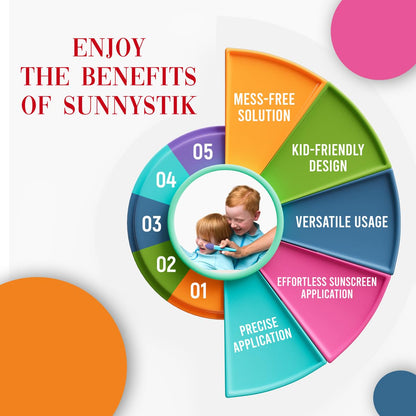 SunnyStik: Kid-Friendly No-Mess Sunscreen Applicator with Tulip-Shaped Connector