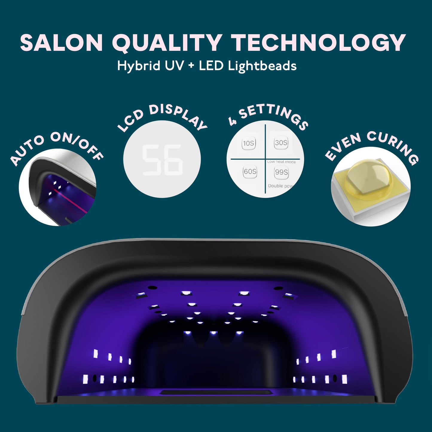 SUNUV SUN3 Professional UV Nail Lamp – 39 LEDs, Dual-Wavelength 365/405nm, 4-Timer & Auto Sensor