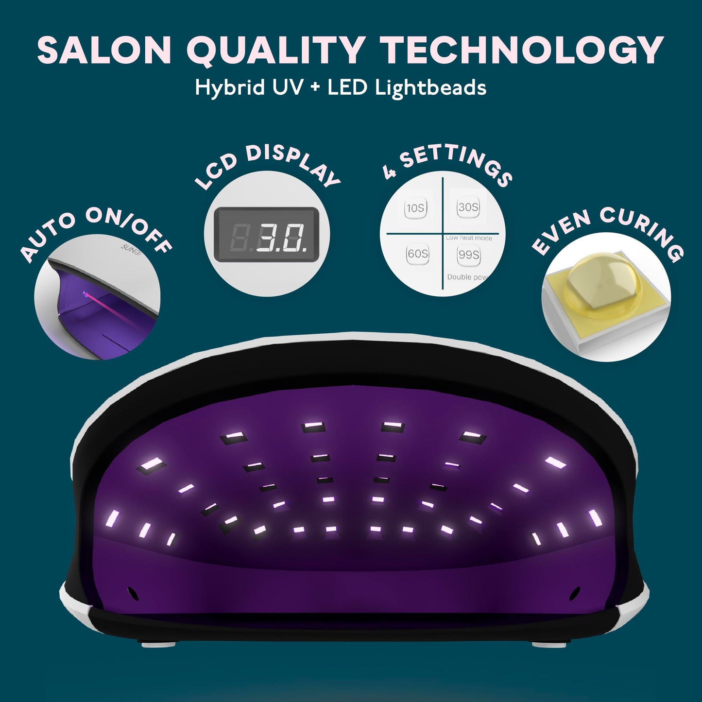 SUNUV SUN4 UV/LED Nail Lamp – 36 LEDs, 4 Timers, LCD Display | Home Salon