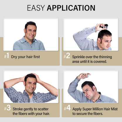 Super Million Hair SMH Hair Fibers – Made in Japan, Instant Concealment for Thinning Hair (25g, Black)