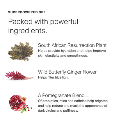 Supergoop! Bright-Eyed Mineral Eye Cream SPF 40 PA+++ — Hydrating & Illuminating Eye Treatment (Pack of 2)