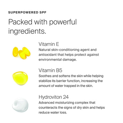 Supergoop! City Serum SPF 30 PA+++ – 2 fl oz x 2 Pack – Lightweight Anti-Aging Daily Moisturizer for Face